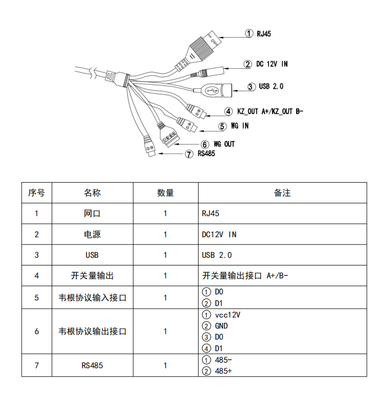 人脸识别终端(图2)