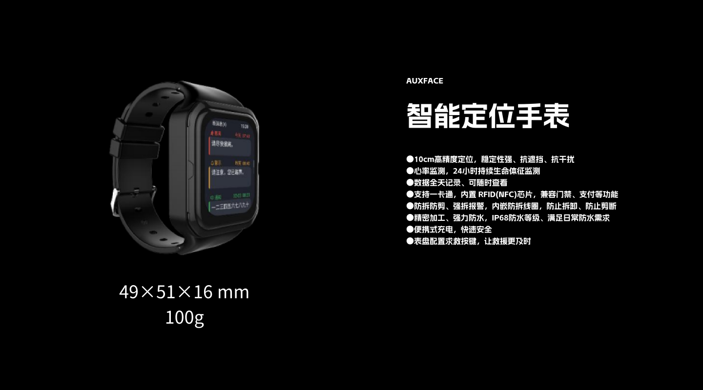 定位设备(图3)
