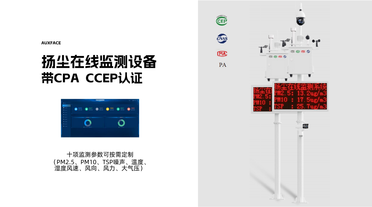 扬尘噪音检测(图1)