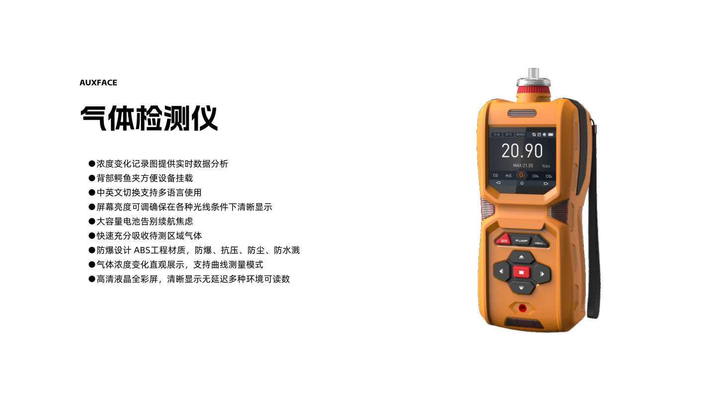 气体检测设备(图2)