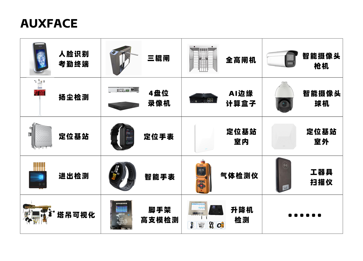 产品中心(图1)