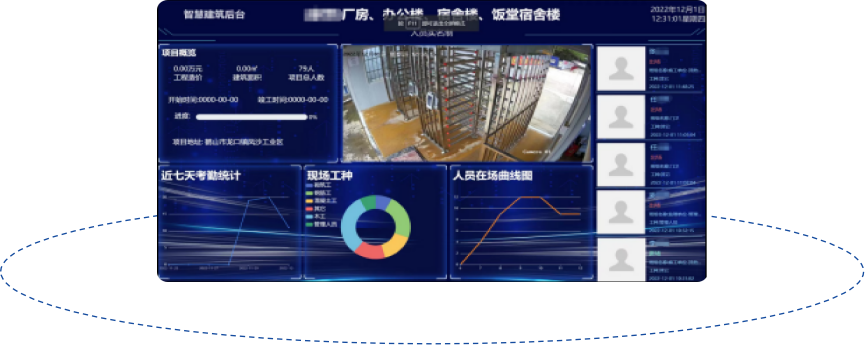 实名制管理(图2)