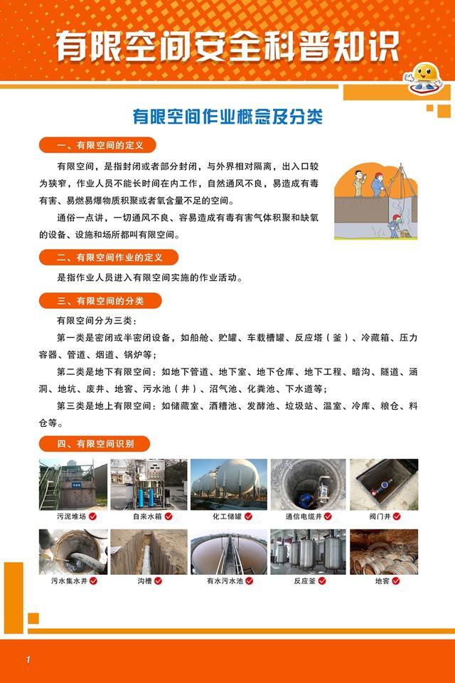 直击有限空间作业安全监控核心难点 奥视智能数字化手段解放管理成本(图1)
