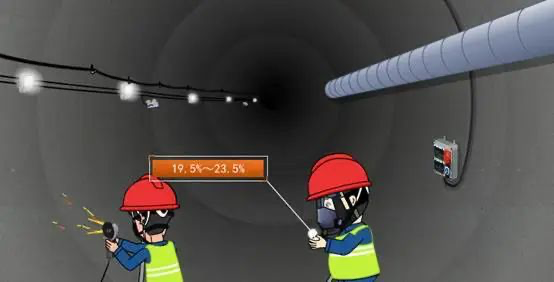 严格遵循有限空间气体监测要求 智慧工地实时预警有限空间作业风险(图2)