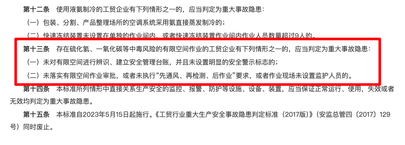 消除对有限空间作业认知误区 严格遵守作业规范(图1)