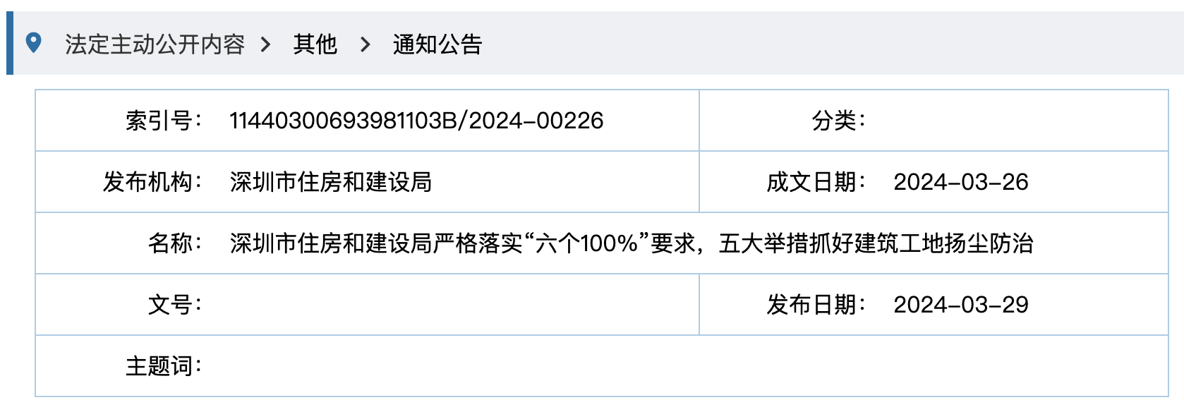 建筑工地扬尘防治“六个100%”要求 智能系统环境管理高效化(图1)