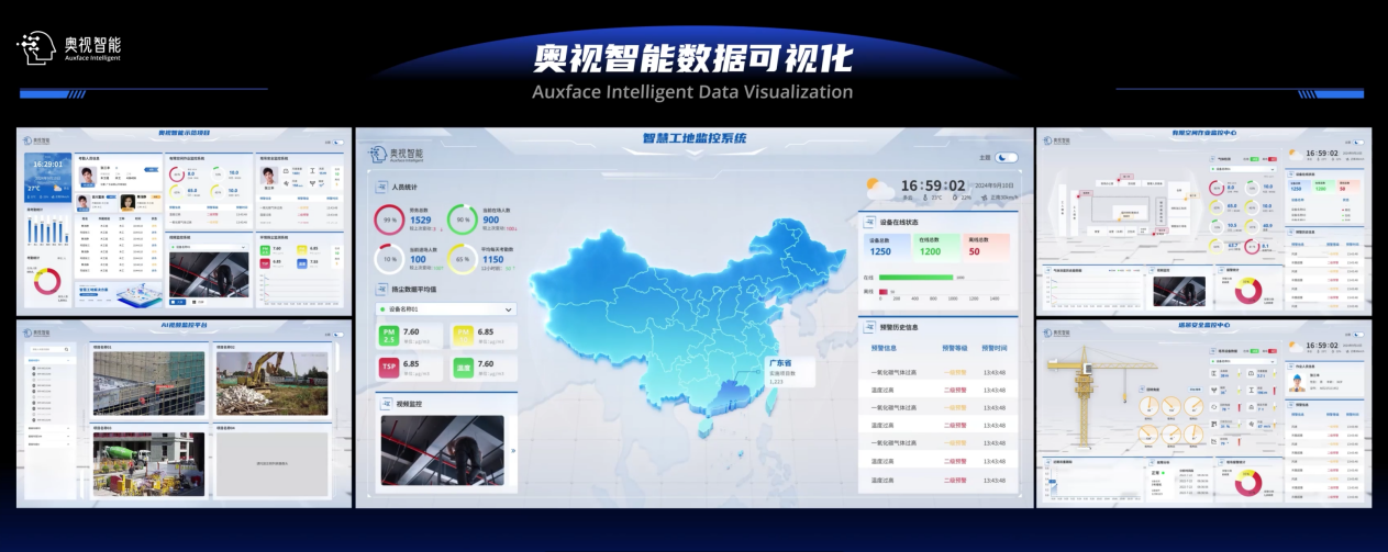 AuxFace：浅析什么样的智慧工地解决方案符合广佛地区需求(图3)