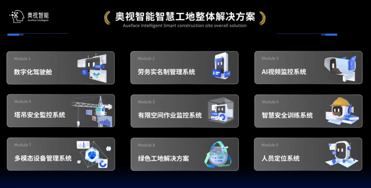 AuxFace：浅析什么样的智慧工地解决方案符合广佛地区需求(图6)
