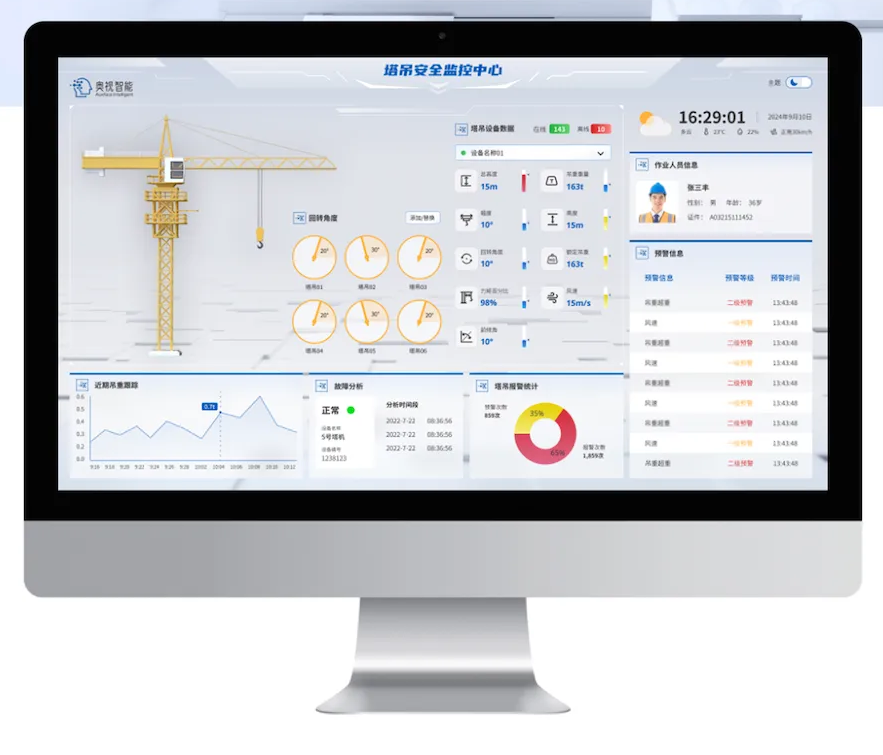 掌控塔吊管理核心 安全监控系统助力管理效能跃升(图3) 掌控塔吊管理核心 安全监控系统助力管理效能跃升(图3)