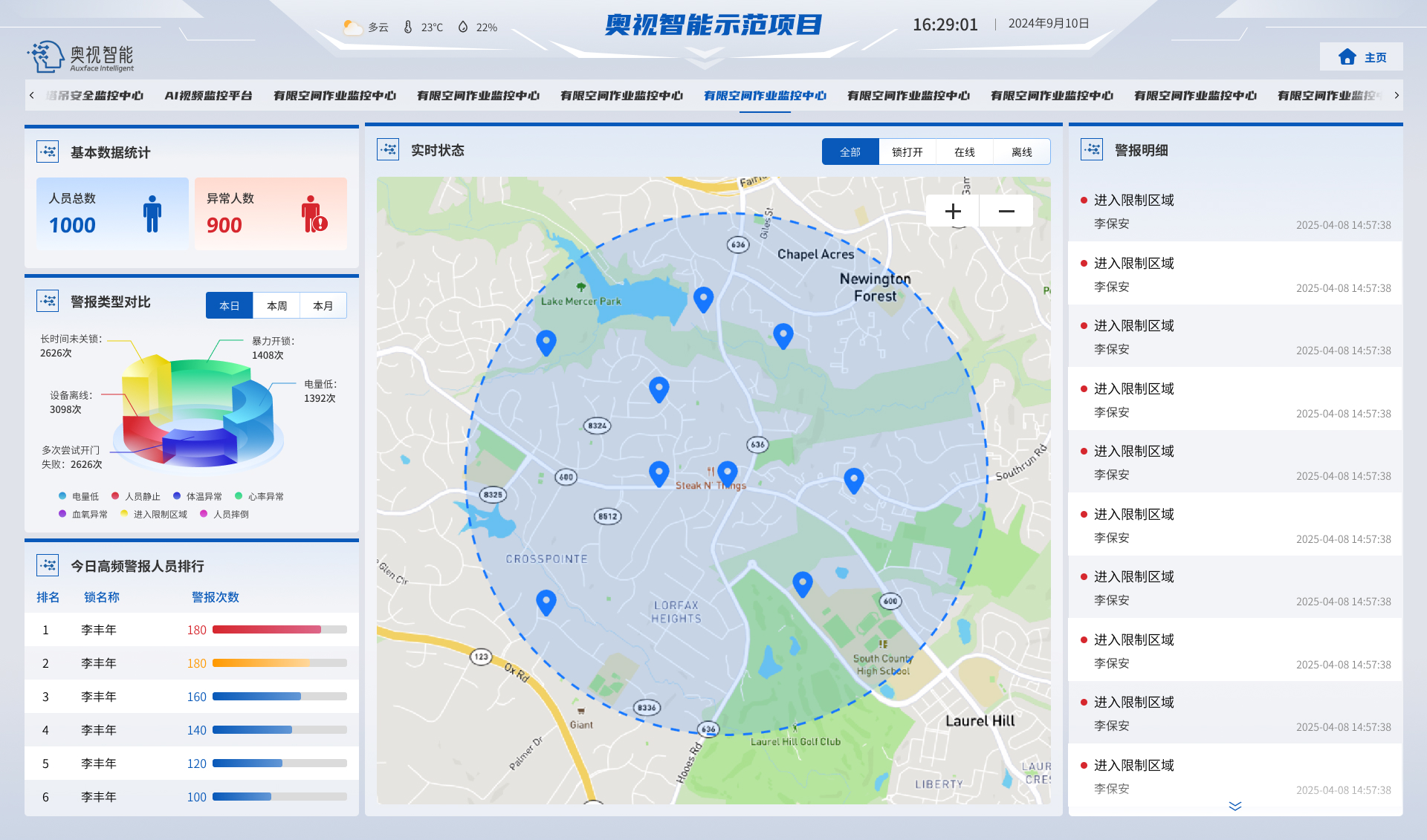 人员智能管理,实现精细化与可视化(图1) 人员智能管理,实现精细化与可视化(图1)