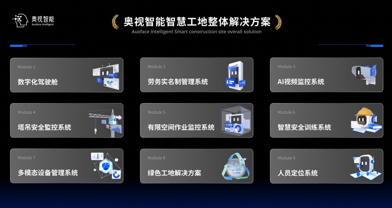 AUXFACE奥视智能:契合佛山政策导向,赋能智慧工地数字化转型(图1) AUXFACE奥视智能:契合佛山政策导向,赋能智慧工地数字化转型(图1)