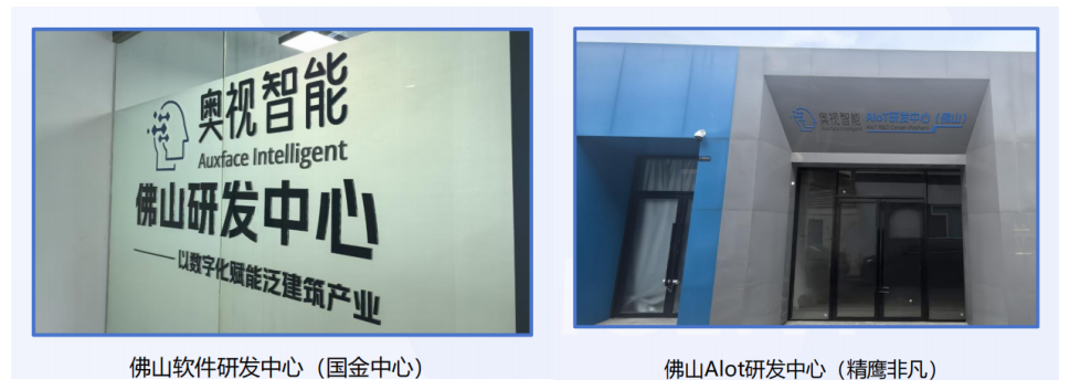 AUXFACE奥视智能:契合佛山政策导向,赋能智慧工地数字化转型(图4) AUXFACE奥视智能:契合佛山政策导向,赋能智慧工地数字化转型(图4)